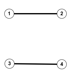 Graph52