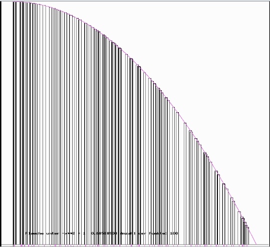 xab graph 03