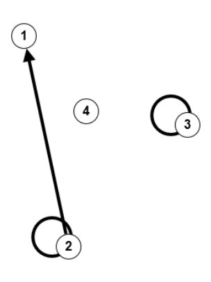 Graph16