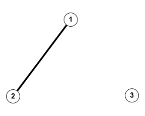 Graph26